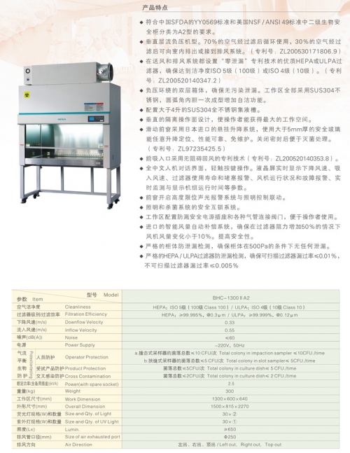 蘇州安泰二級生物潔凈安全柜BHC-1300IIA2（停產，用BSC替代）