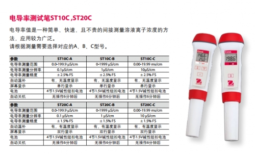奧豪斯測試筆電導 ST10C-C