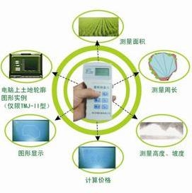 浙江托普GPS面積測量儀TMJ-II