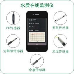 浙江托普水質在線監測儀TPSZ 系列