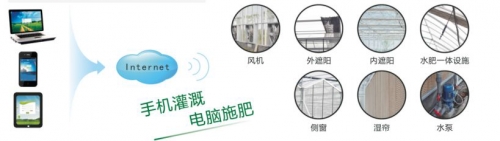 浙江托普設施農業監控系統
