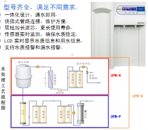 上海雷磁實驗室純水機UPW-R2-15