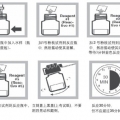 美國哈希砷現場快速分析試紙