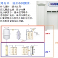 上海雷磁實驗室純水機UPW-N2-15UV